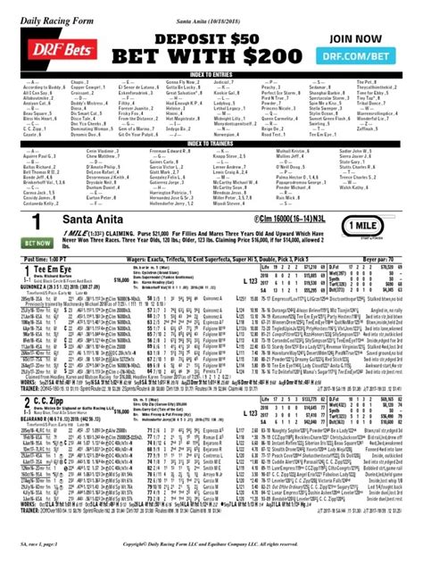 santa anita entries program|Race Calendar .